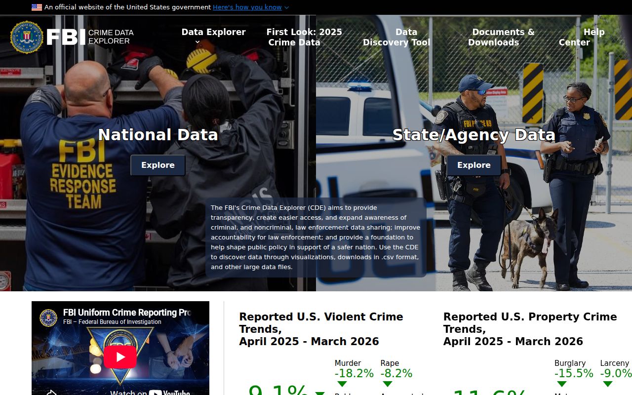 FBI crime data context for Macoupin County arrest records